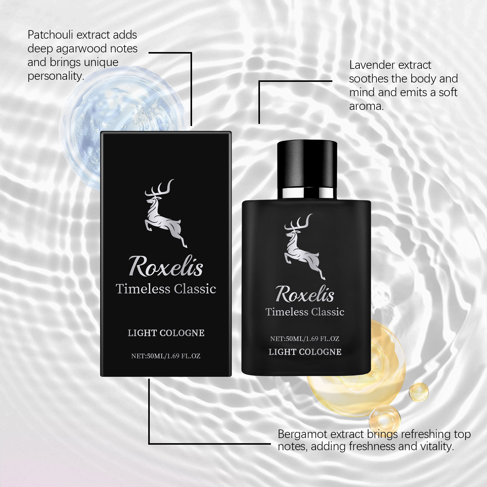 عطر كلاسيك كولون لرجال، ماء تو - مراجعة Novelty Gifts وسعره